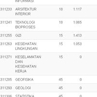 funk-station---part-30