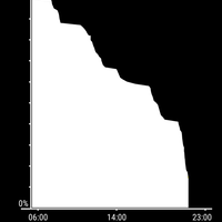 post-image