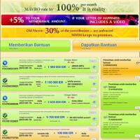 arizaltp-money-game-industry