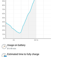 official-lounge-lg-g2-beautiful-monster---learning-from-you---part-2