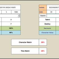 arkand-bodhana-quotsang-metafisika-nama-dan-tanggal-lahirquot-repost---part-1