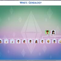 official-thread-the-sims-4--come-to-life