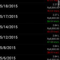 share-info-serba-serbi-yamaha-xeon-rider--kaskus-xerius---part-3