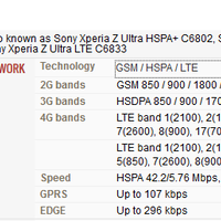 official-lounge-sony-xperia-z-ultra---big-screen-big-entertainment---part-1