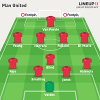 manchester-united-on-season-2014-2015--one-united-kaskus--one-united-one-mabes---part-1