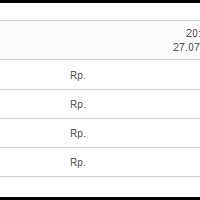 new-thread-info-rute-dan-tarif-bis-for-travellers