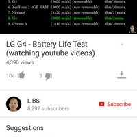 waiting-lounge-lg-g4-see-the-great-feel-the-great