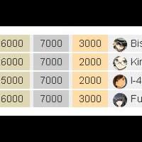 kantai-collection--kancolle--thread---part-1