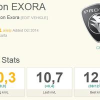 proton-exora--pengguna-exora