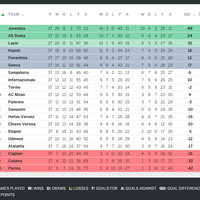 casa-nuova-tifosi-della-lega-calcio-serie-a--coppa-italia--stagione-2014-2015