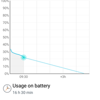 official-lounge-lg-g2-beautiful-monster---learning-from-you---part-2