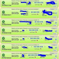 arizaltp-money-game-industry