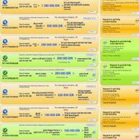 arizaltp-money-game-industry