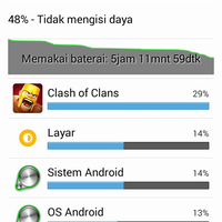 official-lounge-asus-zenfone-5---your-everyday-companion---part-3