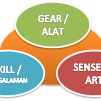 diskusi-tempat-untuk-pertanyaan2-dari-newbie-ver-201---part-7
