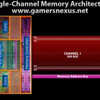 all-about-ram-part-2