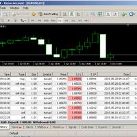 diskusi-probabilitas-trading-intraday-pair-eur-usd