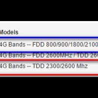 review--discuss--huawei-e392-lte-modem