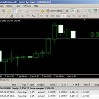 diskusi-probabilitas-trading-intraday-pair-eur-usd