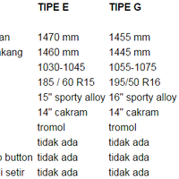 lounge-toyota-all-new-yaris-kaskus-community