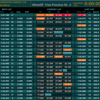 official-fans-club-valentino-rossi---vr46kaskus