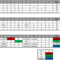 ruang-ngopi-anak-anak-matematika