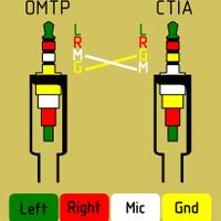 sharing-audio-kere-horepanduan-sederhana-setup-audio-sesuai-karakter--budget---part-1