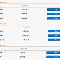 community-bolt-super-4g-lte---part-2