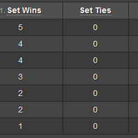 reborn-dota-2------part-5