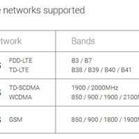 official-lounge--all-about-xiaomi---xiaomi-lovers-masuk----part-1