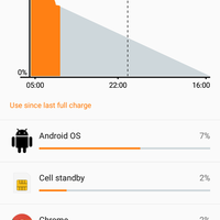 waiting-lounge-xperia-m4-aqua-midrange-64bit-waterproof-smartphone-from-sony