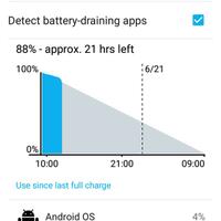 official-lounge-asus-zenfone-2--a-marvel-of-beauty-and-power