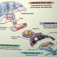 all-about-seiko---part-1