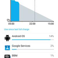 official-lounge-asus-zenfone-2--a-marvel-of-beauty-and-power