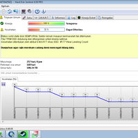 relokasi-ltall-aboutgtsolid-state-drive-ssd-future-of-storage