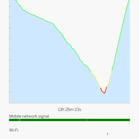 official-lounge--xiaomi-redmi-2---take-it-to-the-next-level