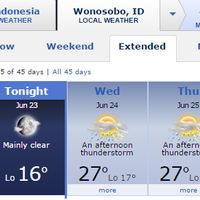 hari-ini-jawa-tengah-panas-banget-cuma-16-derajat-celcius