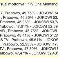 bang-deddy-marah-presenter-tv-oon-planga-plongo-ga-bisa-jawab