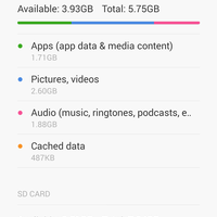 official-lounge--xiaomi-redmi-2---take-it-to-the-next-level
