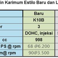 komunitas-karimun-kaskus-part-5