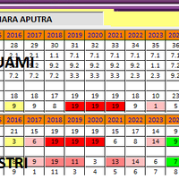 arkand-bodhana-quotsang-metafisika-nama-dan-tanggal-lahirquot-repost---part-1