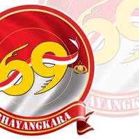 hut-bhayangkara-ke-69-indonesia-tetap-berjaya