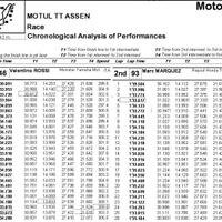 official-fans-club-valentino-rossi---vr46kaskus