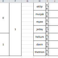 rtd-escape-terror-in-saistig