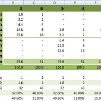 binary-options-strategi-dan-money-management