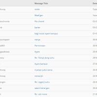 nyata-curhatsaran-virginitasku-kehamilanku-kesalahanku
