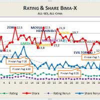 bima-x-bima-2nd-season--7-september-2014