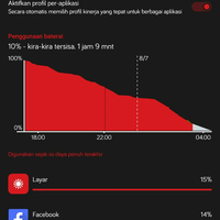 official-lounge-oneplus-one---neversettle