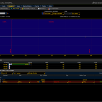 tutorial-option-trading-buat-pemula-banget