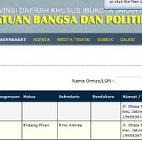 sumber-waras-gate-hasil-kajian-garuda-institute-picu-pertempuran-besar-di-sosmed